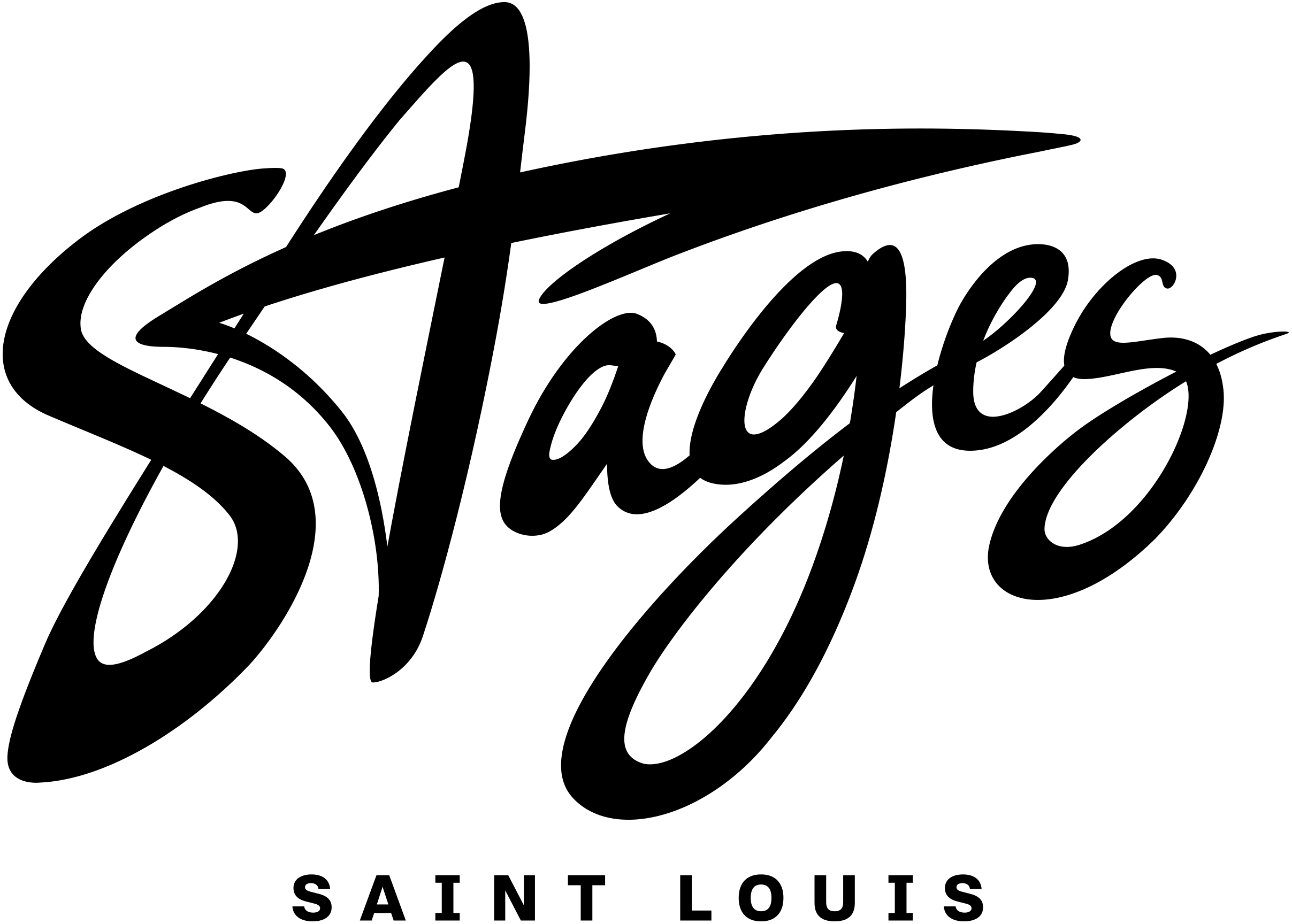 Stages Logo_Black